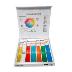 Scatola 84 pennelli punta tonda nylon (12pzx7)