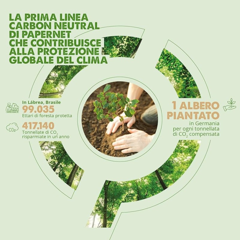 Cf.3 Asciugamani in rotolo Simplify Ugotesi - marchi generici | Asciugamani carta 