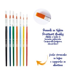 Pennelli Tinta Unita nylon punta piatta n.12
